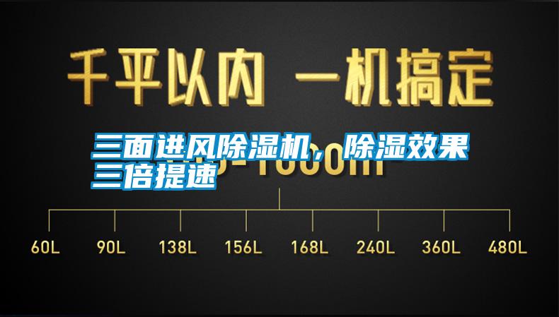 三面進風除濕機，除濕效果三倍提速