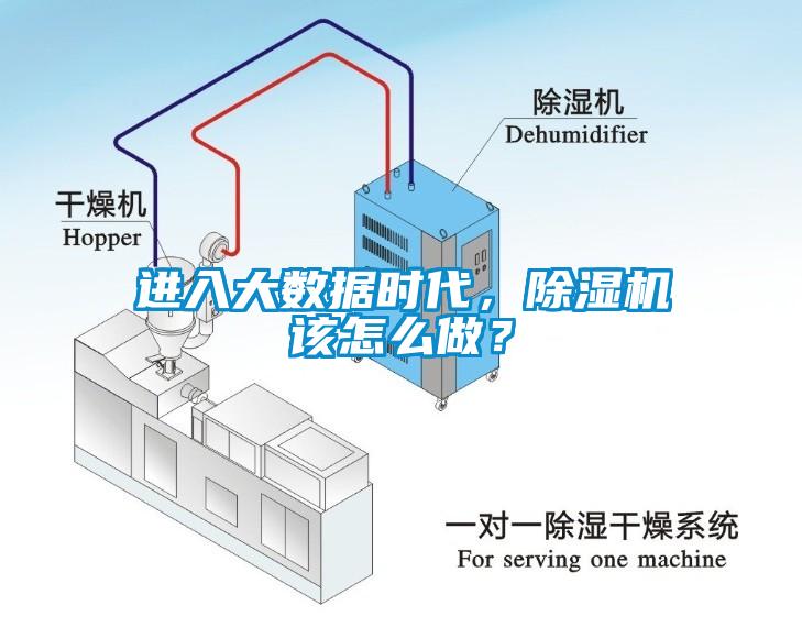 進(jìn)入大數(shù)據(jù)時(shí)代，除濕機(jī)該怎么做？