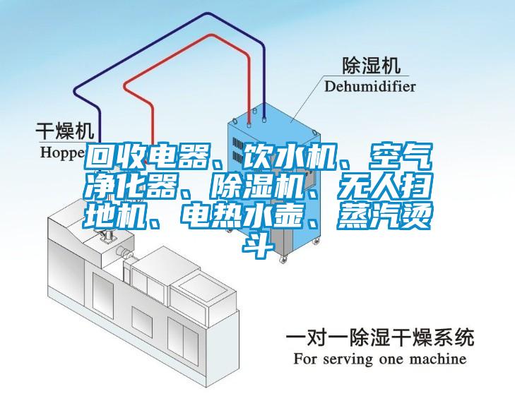回收電器、飲水機、空氣凈化器、除濕機、無人掃地機、電熱水壺、蒸汽燙斗