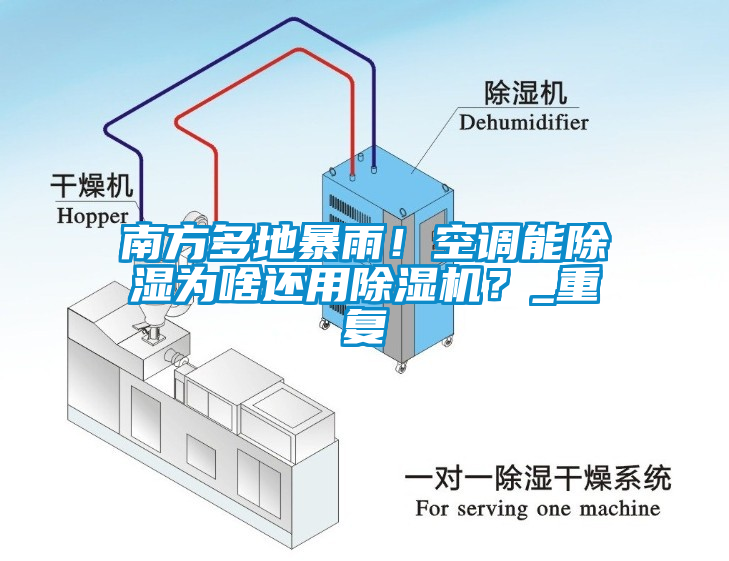 南方多地暴雨！空調(diào)能除濕為啥還用除濕機(jī)？_重復(fù)